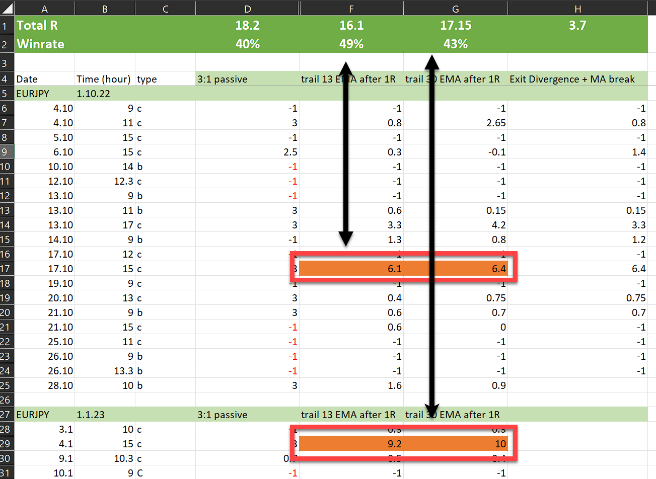 Backtest Results R Forex - Creative High Resolution Dark Photos | Free Download